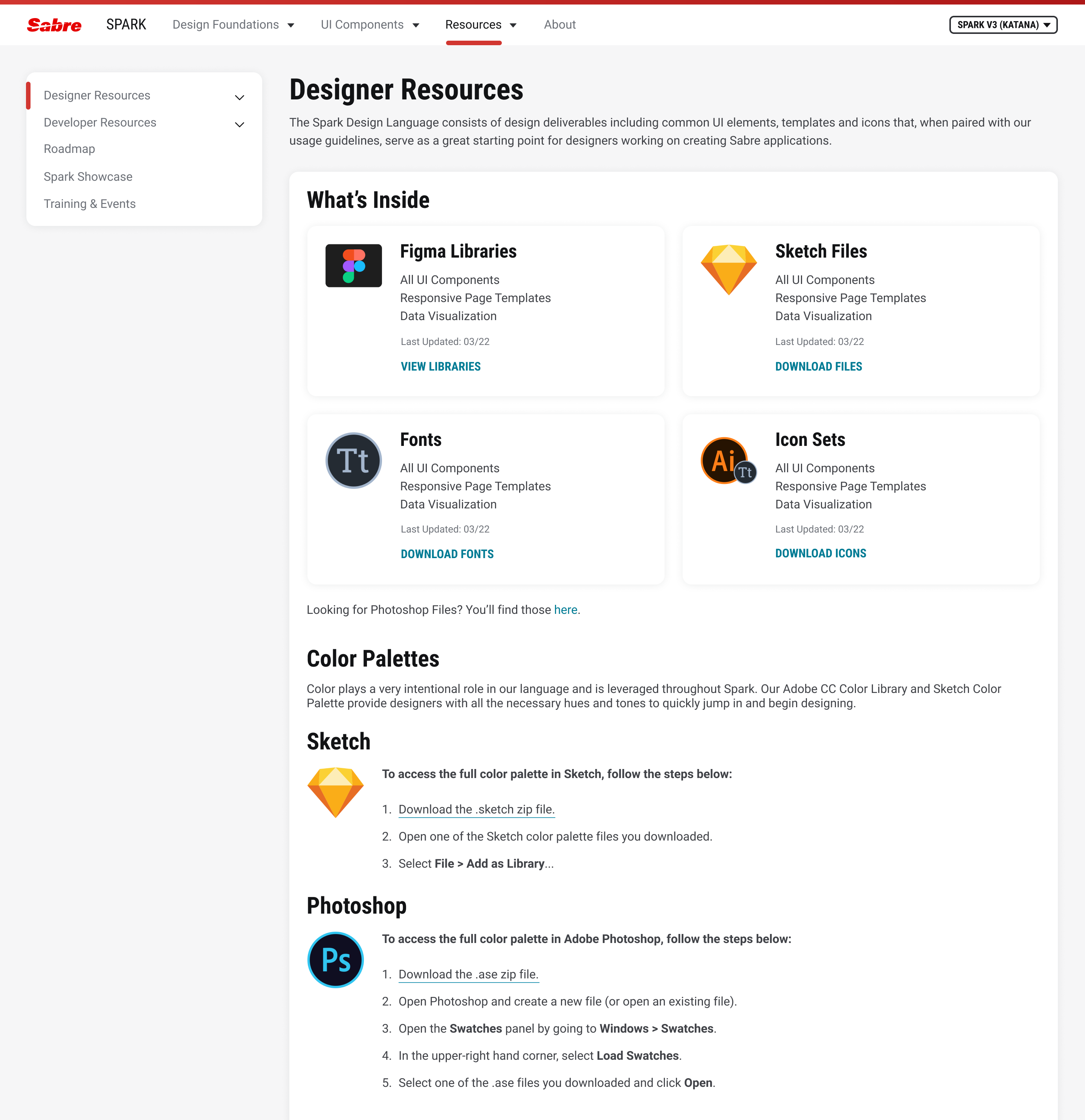 Spark designer resources page with libraries, files, fonts, and icon sets